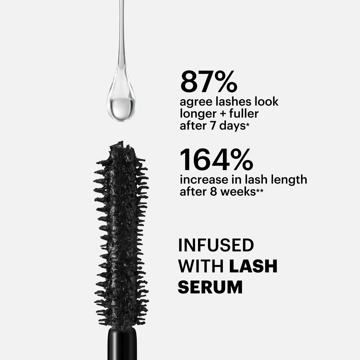 Voila Lash Mascara Duo