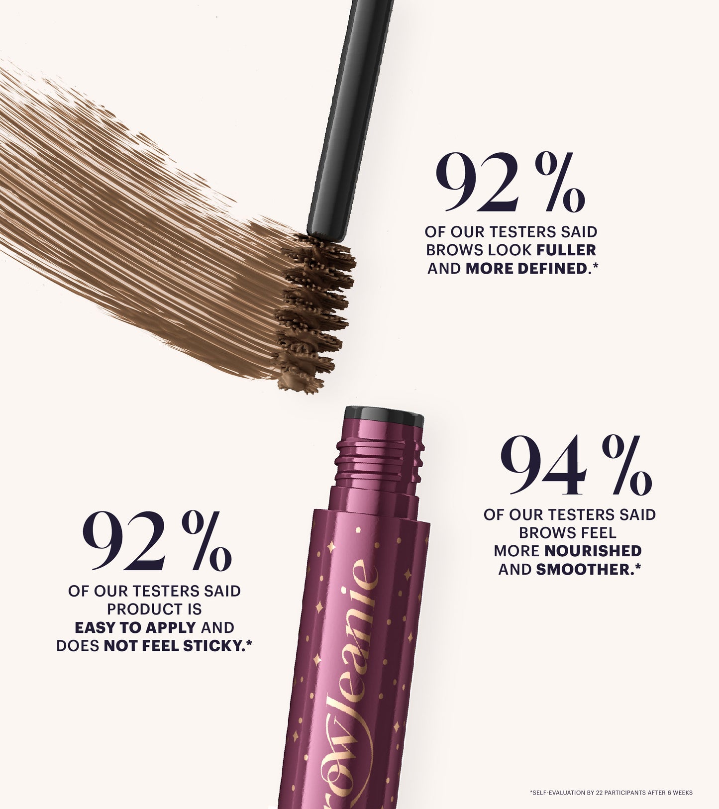 Brow Jeanie Boosting Fibre Gel (Black Brown) Expanded Image 4