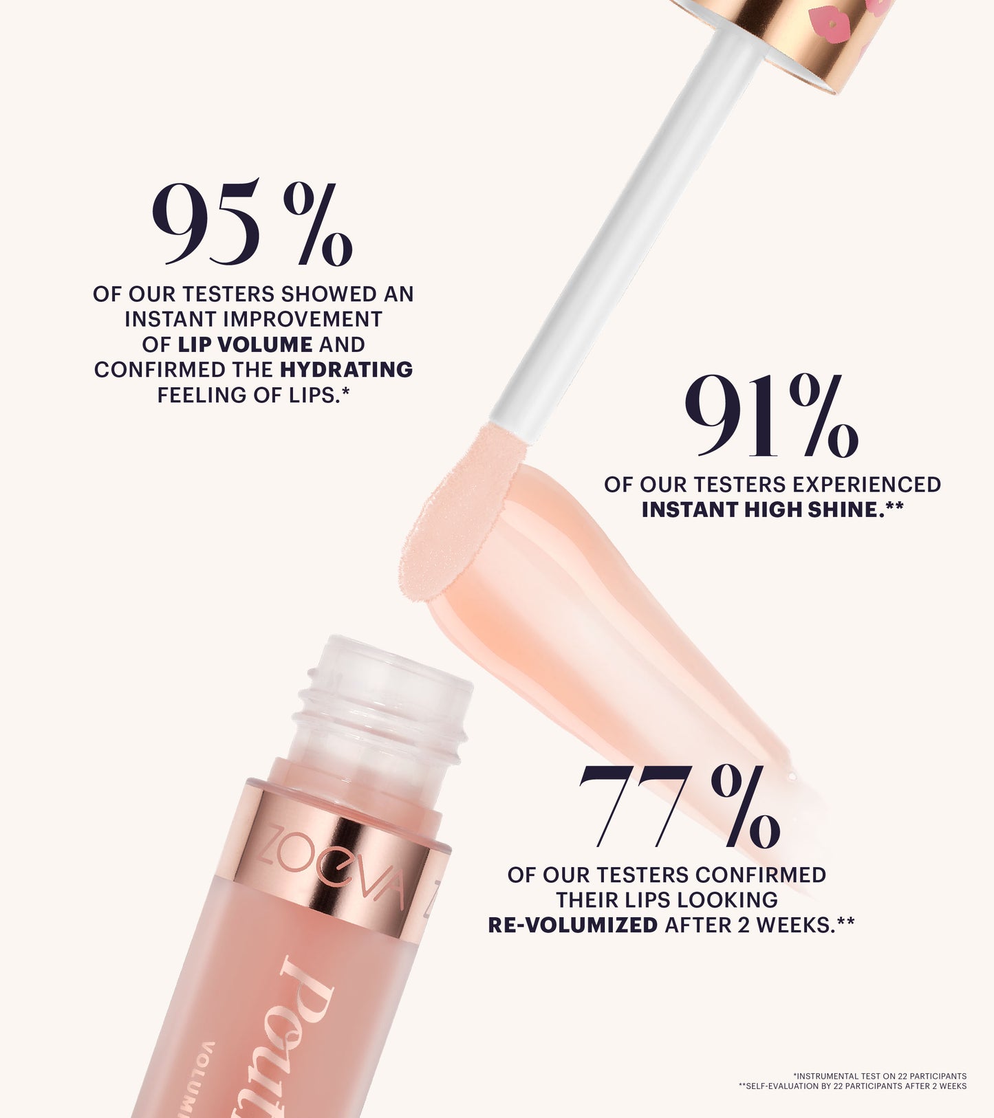 Pout Plumper Volumizing Lipgloss Expanded Image 8