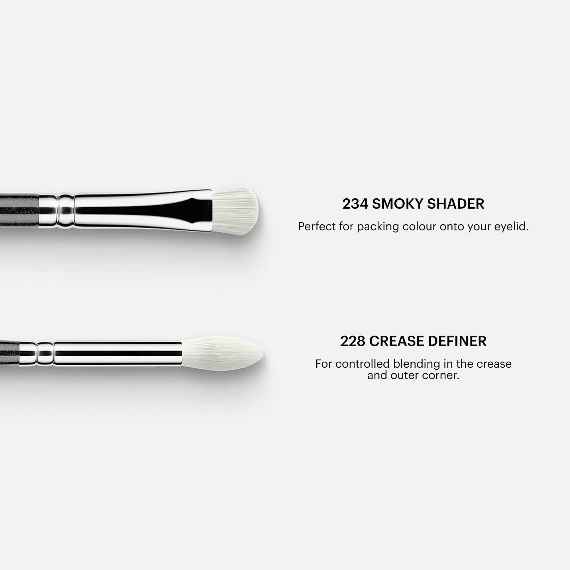 The Eye Essentials Edit